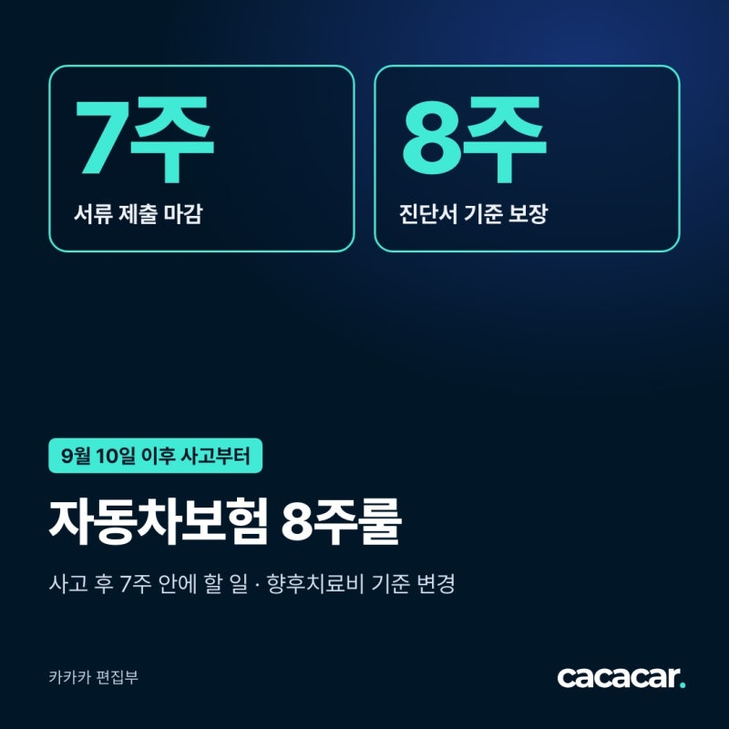 자동차보험 8주룰, 교통사고 경상환자가 7주 안에 할 일
