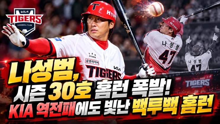 나성범, 시즌 30호 <b>홈런</b> 폭발! KIA 역전패에도 빛난 백투백 <b>홈런</b>