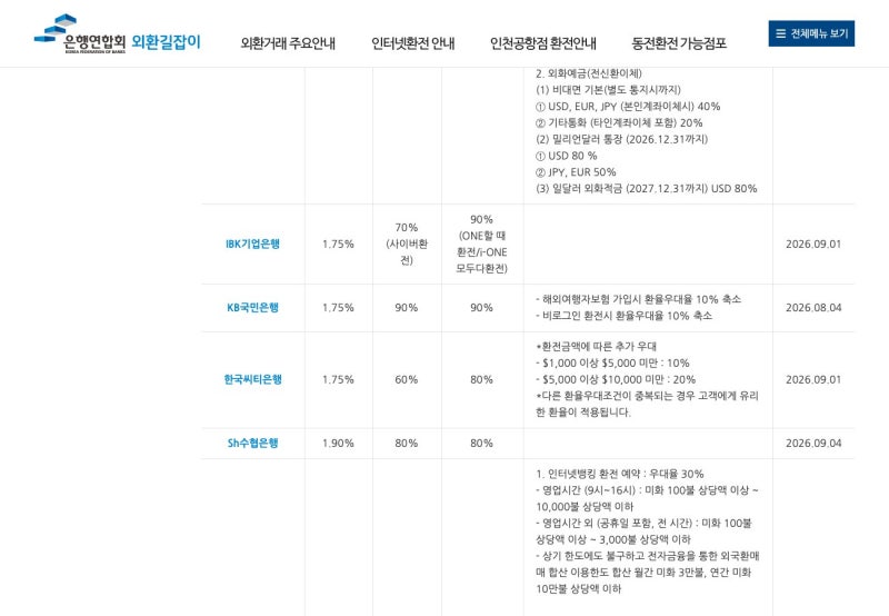 국민은행 엔화 환전 방법, 우대 90%가 깎이는 순간과 권종 확인