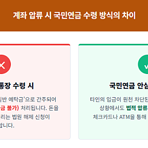 국민연금 압류 해제 및 방어: 내 노후자금 100% 지키는 '안심통장' 개설 방법