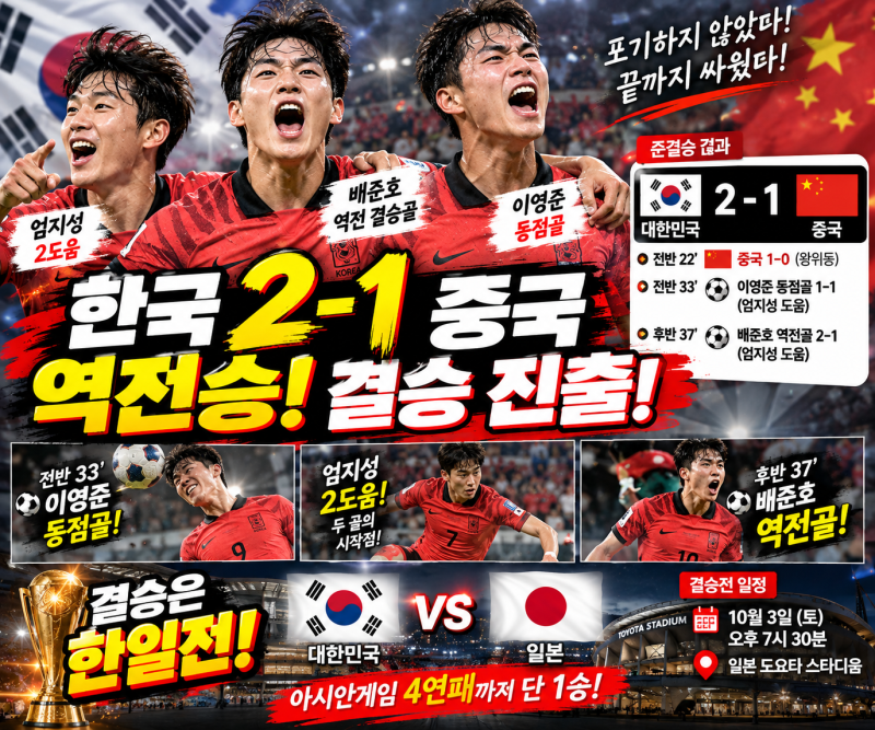 한국 중국 2-1 역전승, 아시안게임 결승 한일전! 배준호가 끝냈다