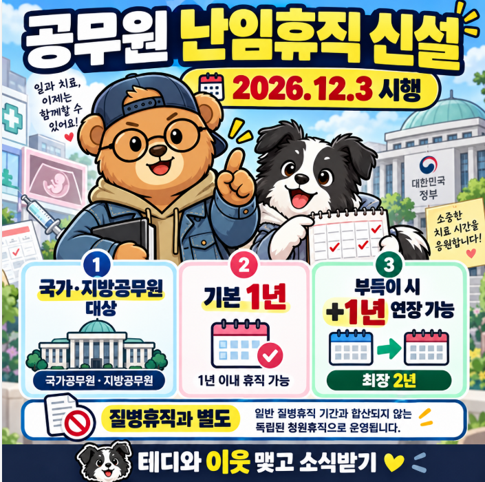 공무원 난임휴직 신설:시험관·인공수정 치료하면 1년 휴직! 12월 3일 시행·연장조건 총정리