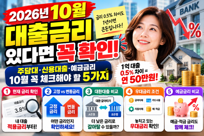 2026년 10월 대출금리 전망｜주담대·신용대출 있다면 지금 꼭 확인할 5가지