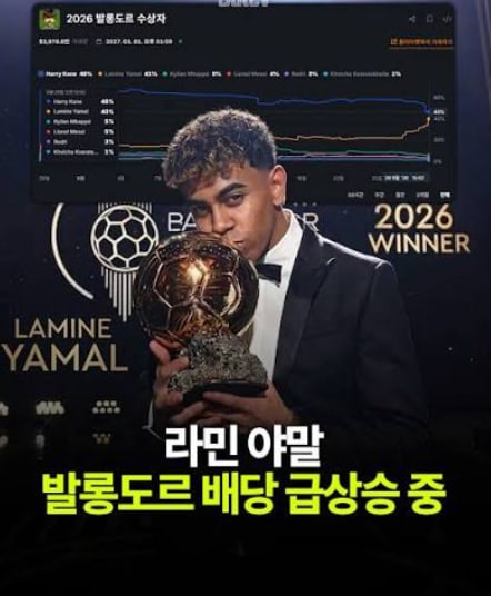 발롱도르 막판 판도 뒤집혔다, 야말이 케인을 제치고 최연소 수상할까