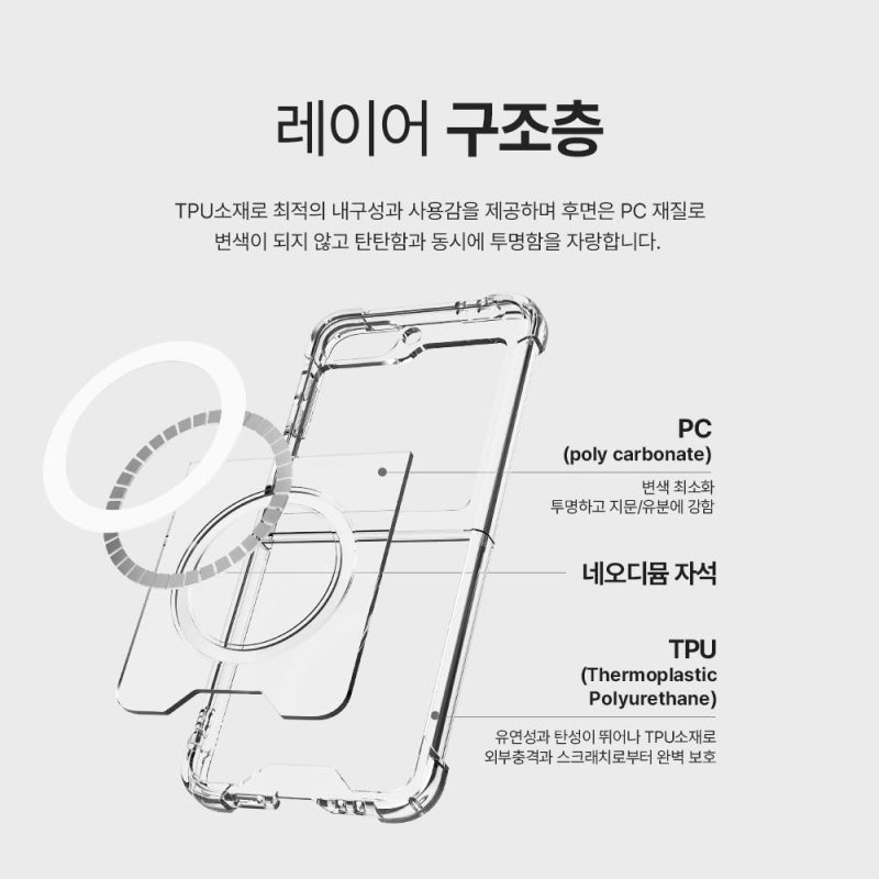랩씨 맥세이프 투명 케이스 갤럭시 Z 플립7 FE 직접 써본 솔직 사용기