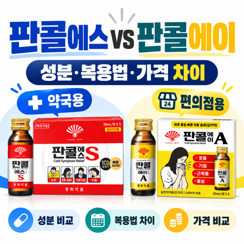 판콜에스 vs 판콜에이 차이｜성분·효능·복용법·가격, 약국·편의점 감기약 비교