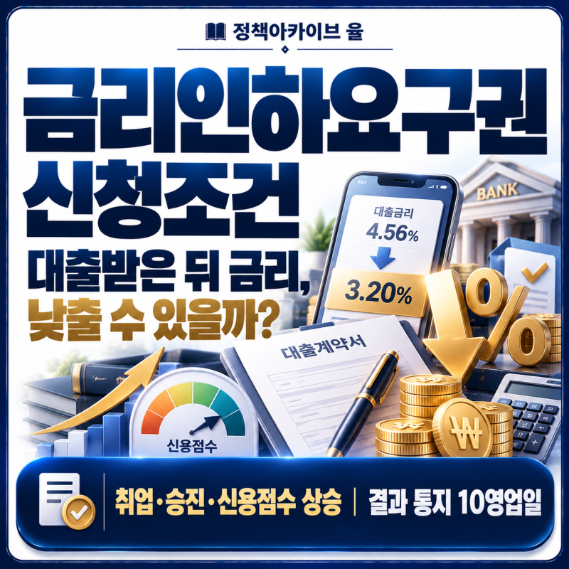 금리인하요구권 신청조건, 대출받은 뒤 금리를 낮출 수 있을까?