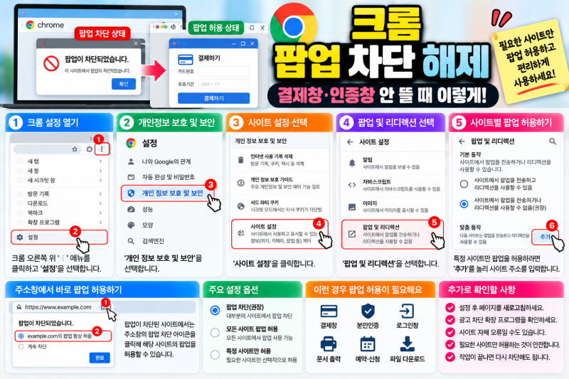 크롬 팝업 차단 해제 방법, 필요한 사이트만 허용하기
