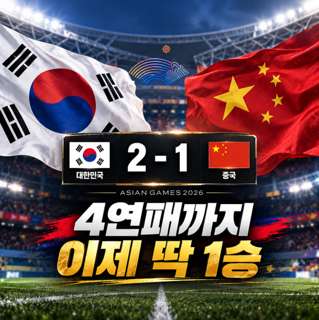 한국 중국 2-1 역전승, 아시안게임 축구 결승 진출…4연패까지 1승