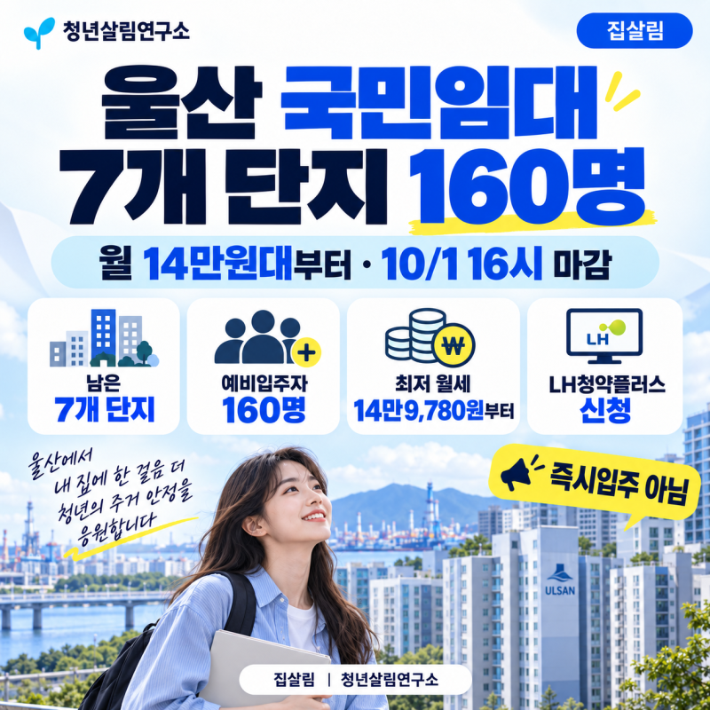 울산 국민임대 7개 단지 160명｜월 14만원대부터·10월 1일 16시 마감