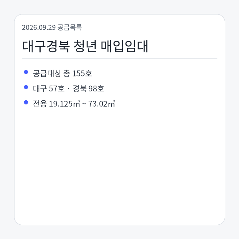 2026년 3차 대구경북 청년 매입임대 공급주택 155호 주소·면적·임대조건 정리