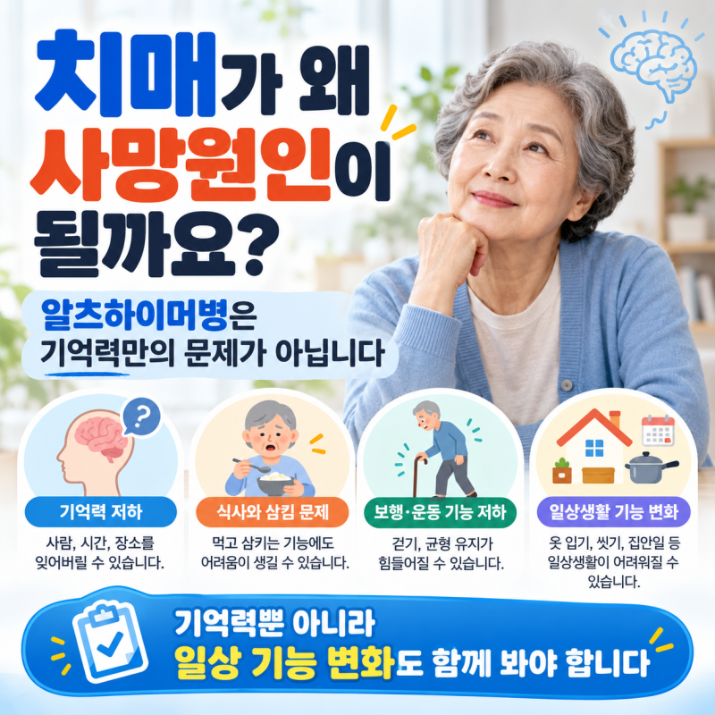 치매가 왜 사망원인이 될까요? 알츠하이머병은 기억력만의 문제가 아닙니다