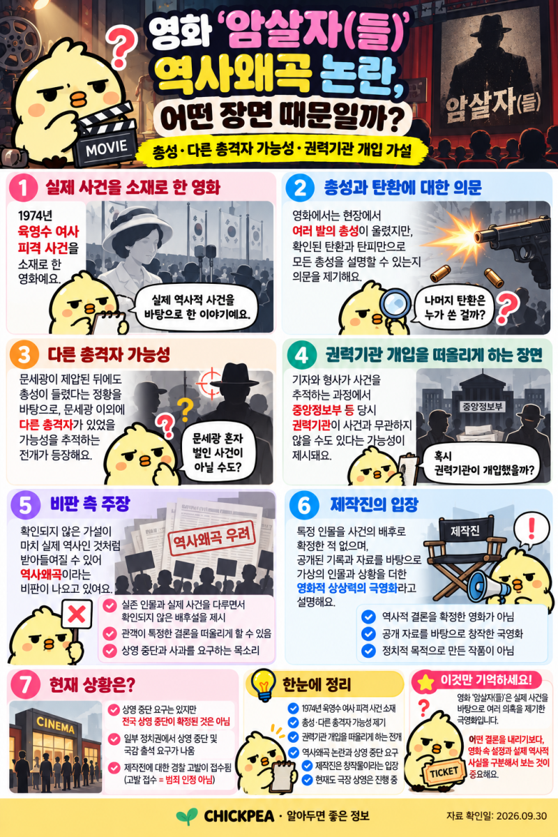 영화 ‘암살자(들)’ 역사왜곡 논란, 도대체 어떤 장면 때문일까?