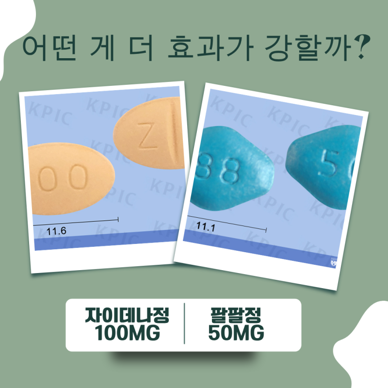 자이데나정 100mg과 팔팔정 50mg 중 어떤 게 더 효과가 강한가요?
