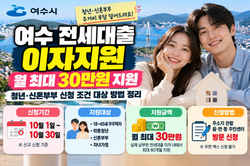 여수 전세대출 이자지원 월 최대 30만원, 청년·신혼부부 신청 조건 대상 방법 정리
