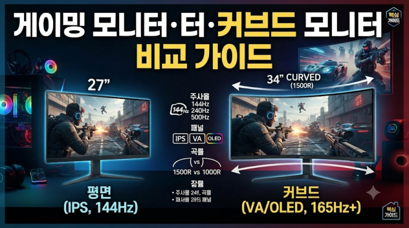 게이밍 모니터·커브드 모니터 비교 가이드 — 주사율·패널·곡률까지 헷갈리는 것들 정리