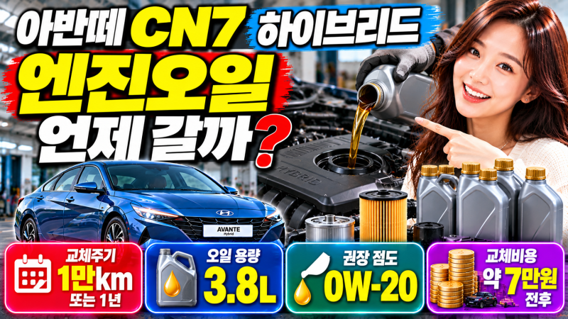 아반떼 CN7 하이브리드 엔진오일 교체주기는? 용량·점도·교체비용까지