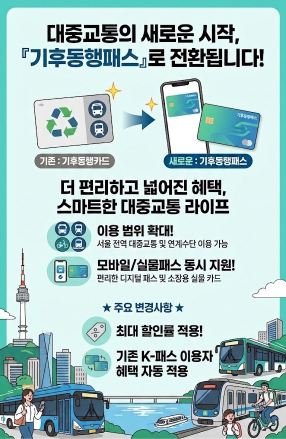 기후동행카드 2026년 9월 곧 종료. 모두의카드(기후동행패스) 전환·신청 방법 총정리