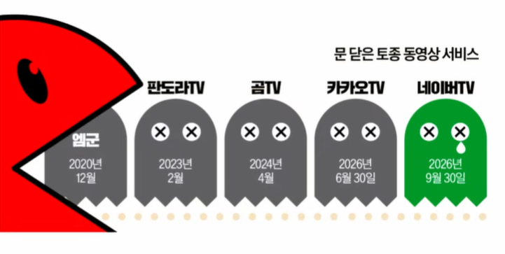 26년 9월 30일 경제신문 스크랩 & 경제 용어 정리