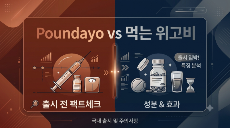 파운다요 vs 먹는 위고비, 한국 출시 전 팩트체크