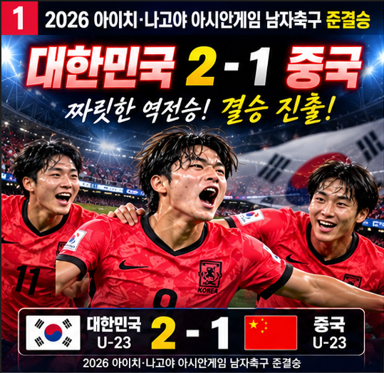 ⚽ 한국 2-1 중국, 짜릿한 역전승!｜아시안게임 남자축구 결승 진출 리뷰