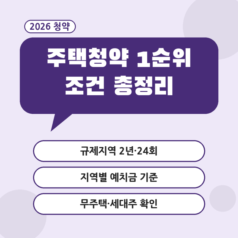 주택청약 1순위 조건, 납입횟수 | 2026 청약 조건과 주택청약 금액, 아파트 청약 방법 한눈에 (....