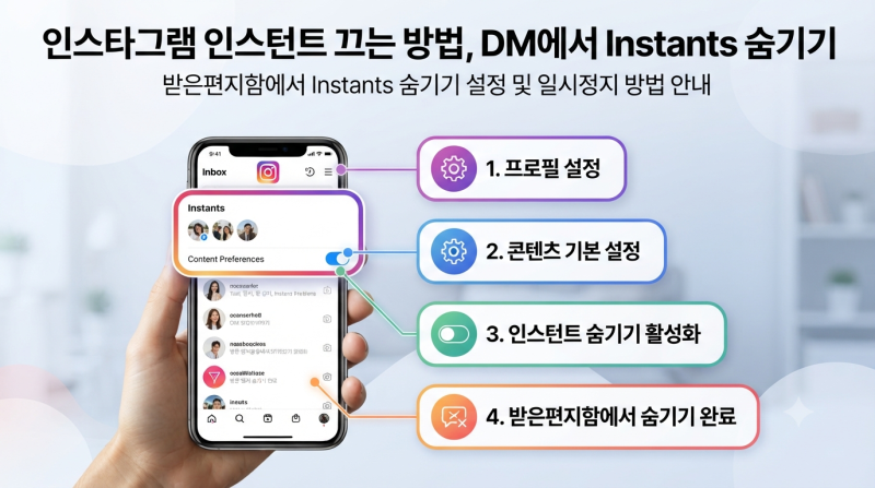 인스타 인스턴트 끄는 방법, DM에서 Instants 숨기기