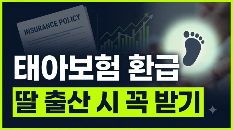 태아등재 및 태아보험 환급 가이드: 딸 출산 시 보험료 차액 환급받는 법