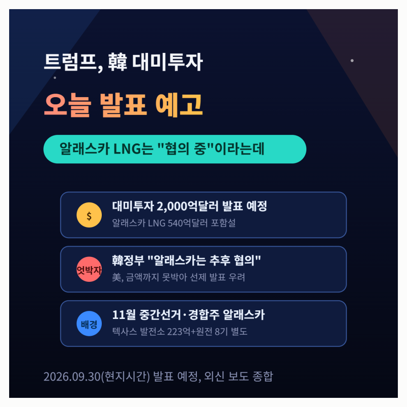 트럼프, 한국 대미투자 발표 예고…근데 알래스카 LNG는 "협의 중"이라는데