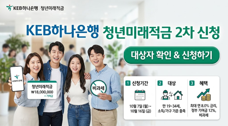 KEB하나은행 청년미래적금 2차 신청기간 대상자 확인 신청방법 우대조건