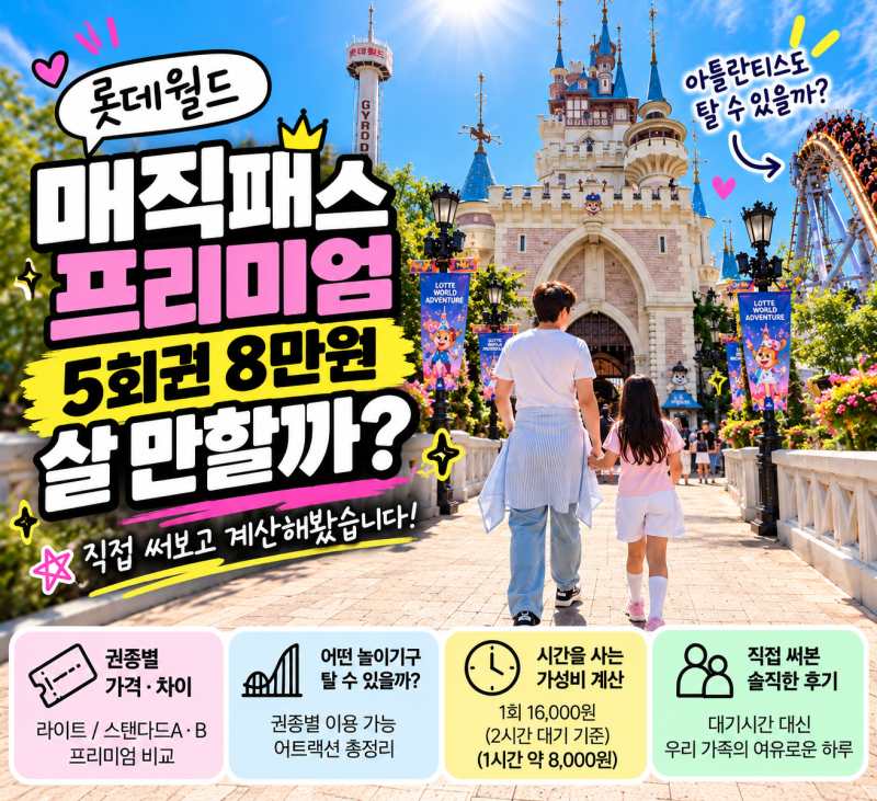 롯데월드 매직패스 프리미엄 5회권 가격｜8만원 주고 살 만할까? 직접 써본 후기