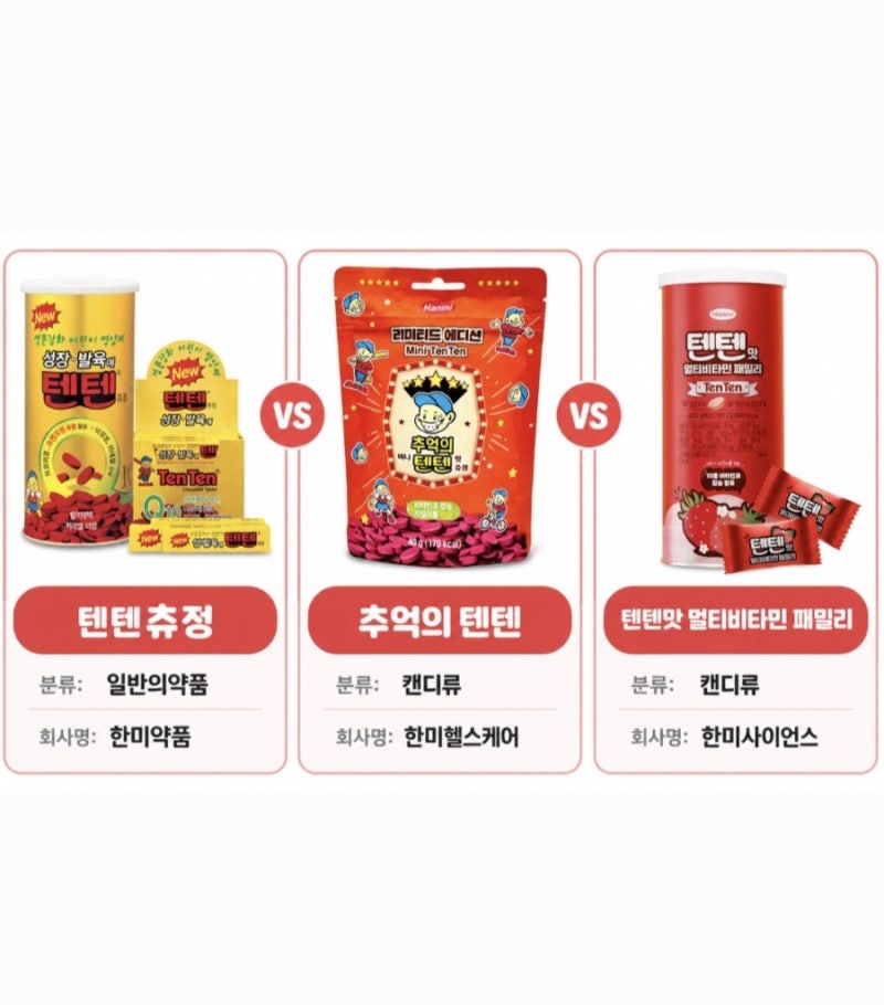 같은 텐텐이 아니에요! 텐텐 3종(약국 텐텐, 추억의 텐텐, 코스트코 텐텐) 분류·제조사·성분....