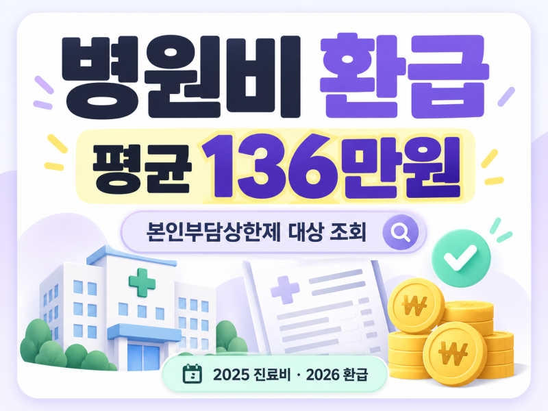 2026 병원비 환급 본인부담상한제 신청방법 (+평균 136만원·대상 조회)