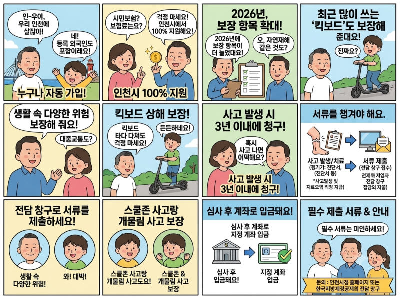 2026 인천시민안전보험 보장 내용 총정리 (청구 방법, 신청 서류)