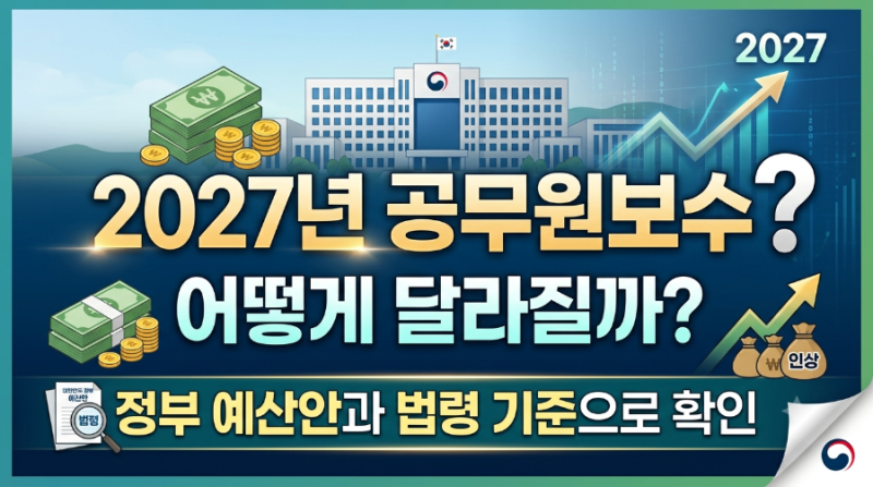 [유용한 정보] 2027년 공무원보수 어떻게 달라질까?｜정부 예산안과 법령 기준으로 확인