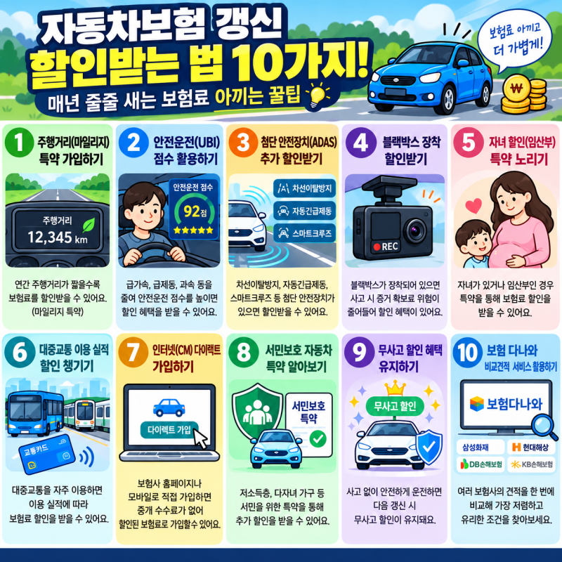 자동차보험 갱신 할인받는 법 10가지! 매년 줄줄 새는 보험료 아끼는 꿀팁