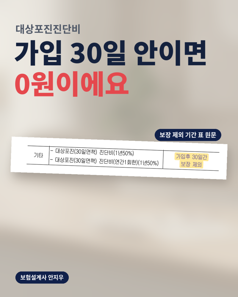 대상포진진단비 20만 원, 가입 29일째 걸리면 0원이에요