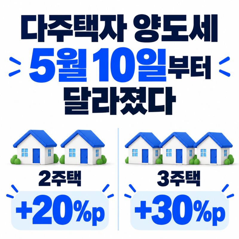 다주택자 양도세 중과, 2026년 5월 10일 이후 무엇이 달라졌을까?
