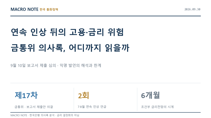 [9월 금통위 의사록 해설] 연속 인상 뒤 고용·해외금리 위험과 익명 발언의 한계