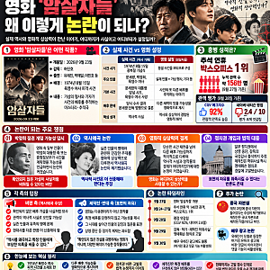 영화 암살자들 논란 왜 이렇게 커졌나? 육영수 피격 사건·역사왜곡·박정희 배후설 쟁점 총....