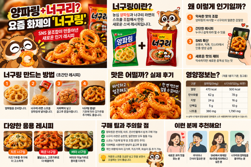 농심 너구링 출시일은? 양파링+너구리 조합, 어떤 맛일까