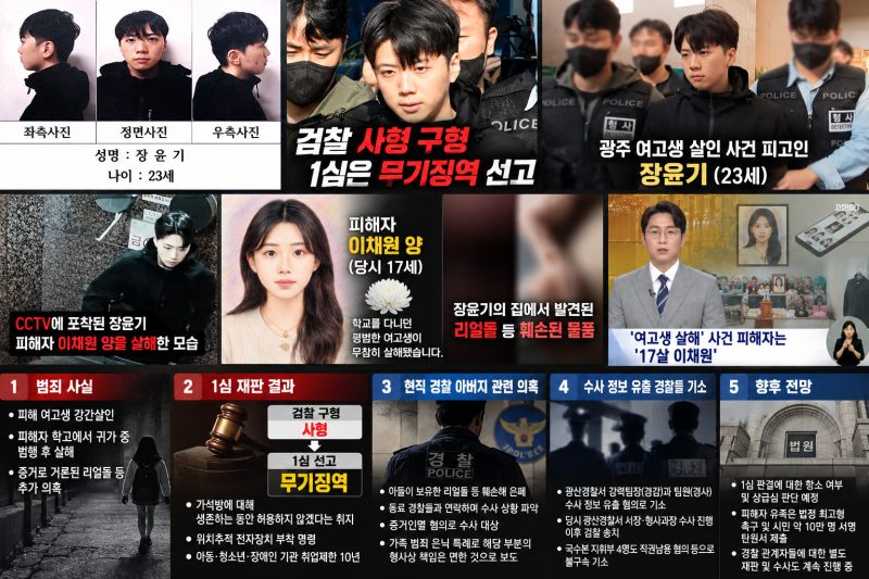 ‘여고생 살해’ 장윤기 무기징역…현직 경찰 아버지·리얼돌 증거인멸 논란까지