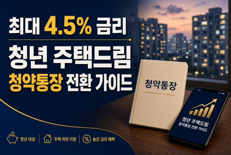 "기존 통장 그대로 두면 4.5% 이자 손해?" 청년 주택드림 청약통장 전환 대상과 5분 신청법