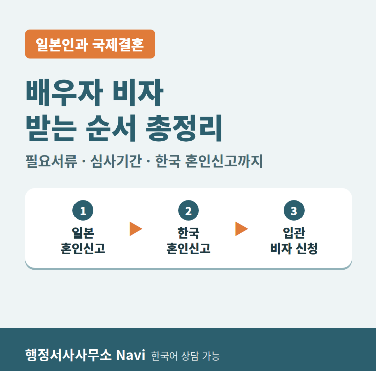 일본인과 국제결혼 후 배우자 비자 받는 순서｜한국 혼인신고·필요서류·심사기간 총정리