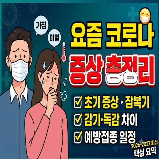 요즘 코로나 증상 총정리｜초기 증상·잠복기·감기·독감 차이·예방접종 일정