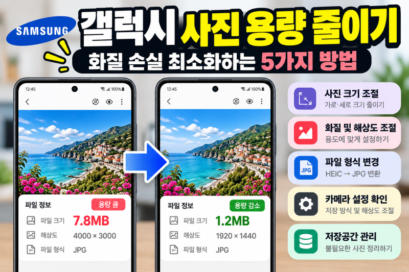 갤럭시 사진 용량 줄이기, 화질 손실 최소화하는 5가지 방법