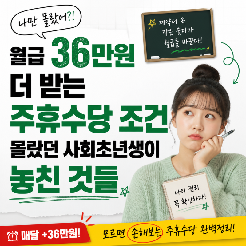 월급 36만원 더 받는 주휴수당 조건 몰랐던 사회초년생이 놓친 것들