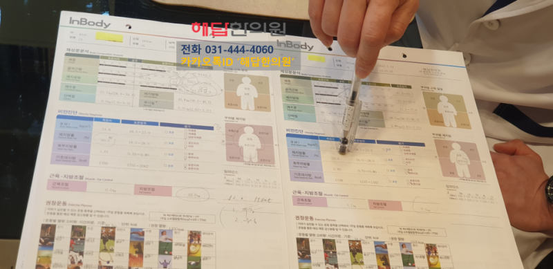 갑상선암 수술 후 살찜 체중증가로 관리와 다이어트가 필요하다면 대사촉진이 필수입니다.