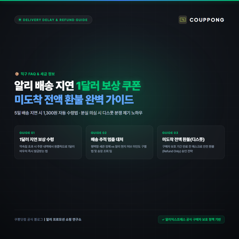 알리 배송 지연 1달러 보상 쿠폰 받는 법 & 미도착 전액 환불(디스풋) 완벽 가이드
