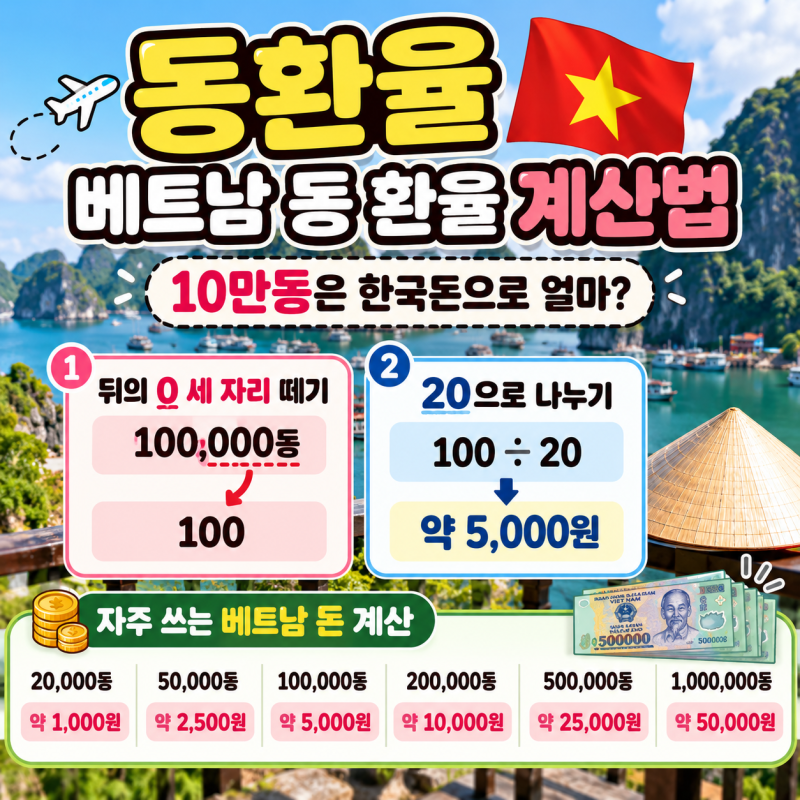 동환율｜베트남 동 환율 계산법, 10만동은 한국돈으로 얼마?